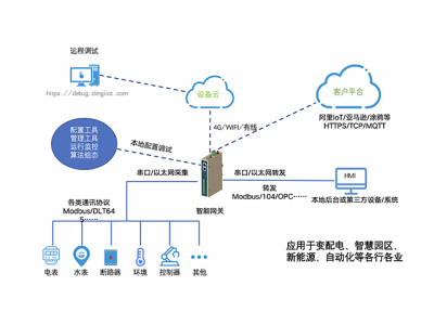 光伏發(fā)電的歷史起源、分類、原理、前景